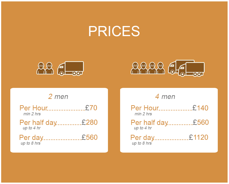 house moving services at attractive prices around en1 region